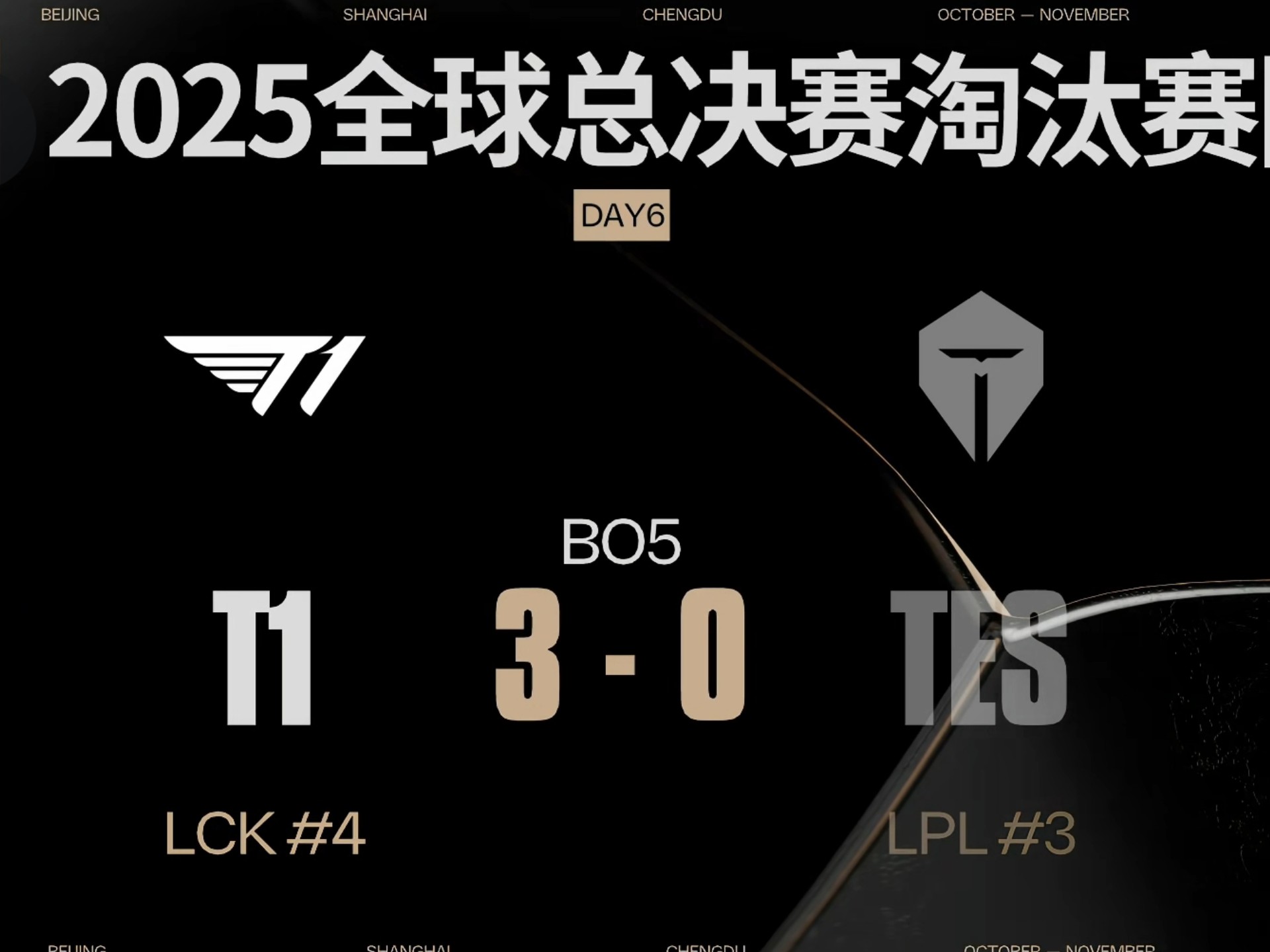控制 控制